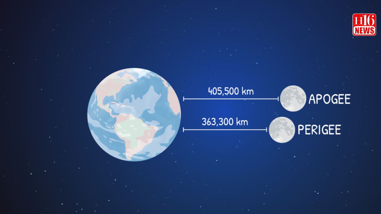 First supermoon of 2025 to be visible today
